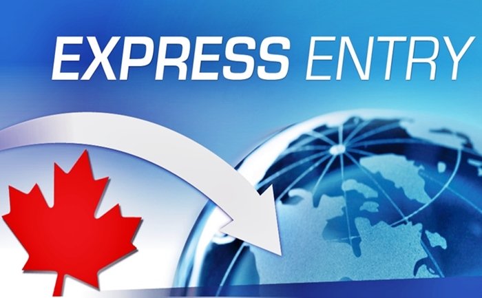 The Canada Express Entry Program